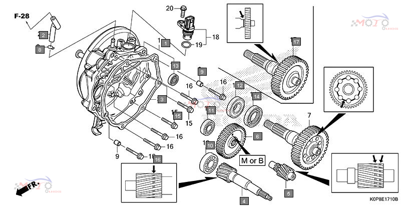 Frame Diagram